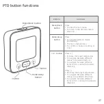 Предварительный просмотр 27 страницы Secure C1727 Installation And Commissioning Manual