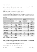 Preview for 36 page of Secure Premier 211 User Manual