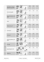 Preview for 48 page of Secure Premier 211 User Manual