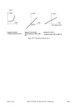 Preview for 16 page of Secure PT3 Series Technical Reference Manual