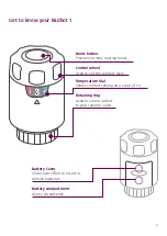 Предварительный просмотр 5 страницы Secure radbot 1 Instruction Manual