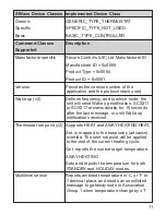 Preview for 11 page of Secure SCS311 Installation Instructions Manual