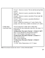 Preview for 21 page of Secure SRT323 User And Installation Instructions Manual