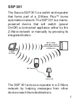 Предварительный просмотр 2 страницы Secure SSP 301 User And Installation Instructions Manual