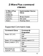 Preview for 15 page of Secure SSP 302 User And Installation Instructions Manual