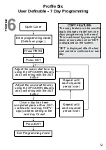 Preview for 12 page of Secure ThermoPlus AS1 User Operating Instructions Manual