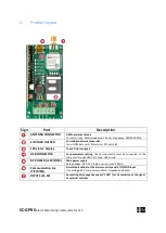 Preview for 4 page of SECURECOM SC-GPRS Manual