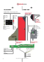 Preview for 4 page of Securemme 2700 RESTYLING Series Instructions For Use And For Assembly