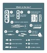 Preview for 4 page of SECURENET OKO DB3A Quick Start Manual