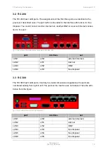 Preview for 15 page of Securepoint RC 100 Product Overview