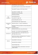 Preview for 15 page of Secureye S-16GE-M-2UG-LD-AI-VLAN User Manual