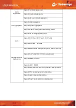 Preview for 16 page of Secureye S-16GE-M-2UG-LD-AI-VLAN User Manual