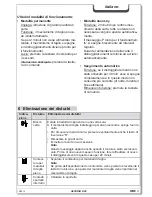 Preview for 31 page of securio B 35 Operating Instructions Manual