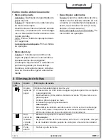 Preview for 47 page of securio B 35 Operating Instructions Manual