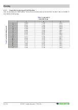 Preview for 34 page of Securiton ASD 531 Technical Description