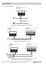 Preview for 32 page of Securiton SecuriFire 1000 Mounting And Installation Manual