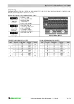 Preview for 41 page of Securiton SecuriFire 1000 Mounting And Installation Manual