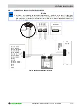 Предварительный просмотр 23 страницы Securiton SecuriFire 500 Mounting And Installation