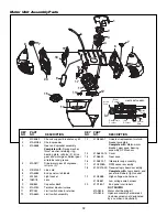 Предварительный просмотр 32 страницы Security + Elite 3595CS Owner'S Manual