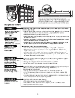 Preview for 25 page of Security + Elite 3800 Owner'S Manual