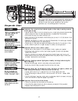 Preview for 27 page of Security + Elite 3800P Owner'S Manual