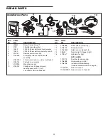 Preview for 31 page of Security + Elite 3800P Owner'S Manual