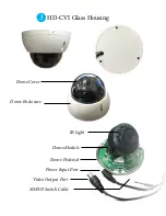 Preview for 7 page of Security Camera King CVIOB-ELV22MPIR100LZ2712-D2 User Manual