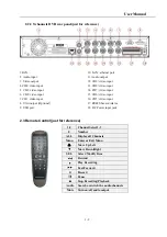 Предварительный просмотр 6 страницы Security Camera King D6000 Series User Manual