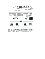 Предварительный просмотр 53 страницы Security Camera King DVR-CVI16480M User Manual