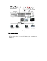 Предварительный просмотр 54 страницы Security Camera King DVR-CVI16480M User Manual