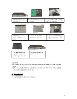 Preview for 3 page of Security Camera King DVR-CVI4120M Quick Start Manual