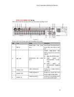 Preview for 18 page of Security Camera King DVR-CVIC32960C-DH User Manual