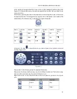 Preview for 43 page of Security Camera King DVR-CVIC32960C-DH User Manual