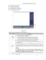 Preview for 56 page of Security Camera King DVR-CVIC32960C-DH User Manual