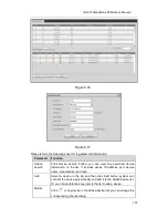 Preview for 166 page of Security Camera King DVR-CVIC32960C-DH User Manual