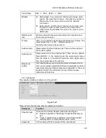 Preview for 170 page of Security Camera King DVR-CVIC32960C-DH User Manual