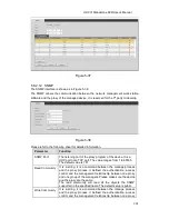 Preview for 182 page of Security Camera King DVR-CVIC32960C-DH User Manual