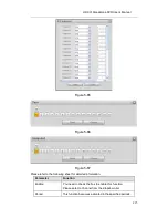 Preview for 196 page of Security Camera King DVR-CVIC32960C-DH User Manual