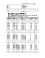 Preview for 243 page of Security Camera King DVR-CVIC32960C-DH User Manual