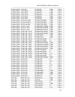 Preview for 245 page of Security Camera King DVR-CVIC32960C-DH User Manual