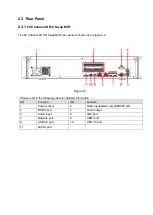 Preview for 21 page of Security Camera King ELITE Network IP Series User Manual