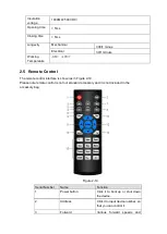 Preview for 26 page of Security Camera King ELITE Network IP Series User Manual