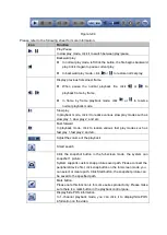 Preview for 113 page of Security Camera King ELITE Network IP Series User Manual