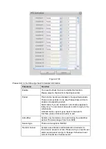 Preview for 331 page of Security Camera King ELITE Network IP Series User Manual