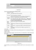 Preview for 355 page of Security Camera King ELITE Network IP Series User Manual