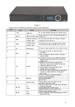 Preview for 4 page of Security Camera King HD-CVI Mini Series Quick Start Manual