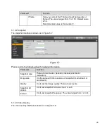 Preview for 32 page of Security Camera King IPOB-ELS2IR12XA-EP Operation Manual