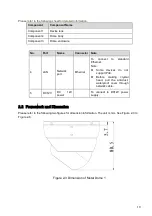 Предварительный просмотр 15 страницы Security Camera King IPOD-EL1MPIR50-E User Manual