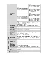 Preview for 13 page of Security Camera King IPOD-EL2IRE User Manual