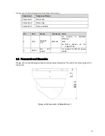 Preview for 16 page of Security Camera King IPOD-EL2IRE User Manual